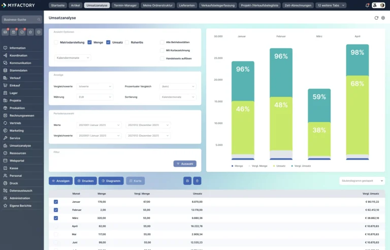 myfactory ERP Screenshoot
