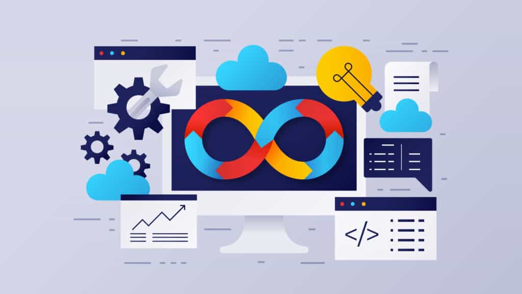 DevOps in der Softwareentwicklung
