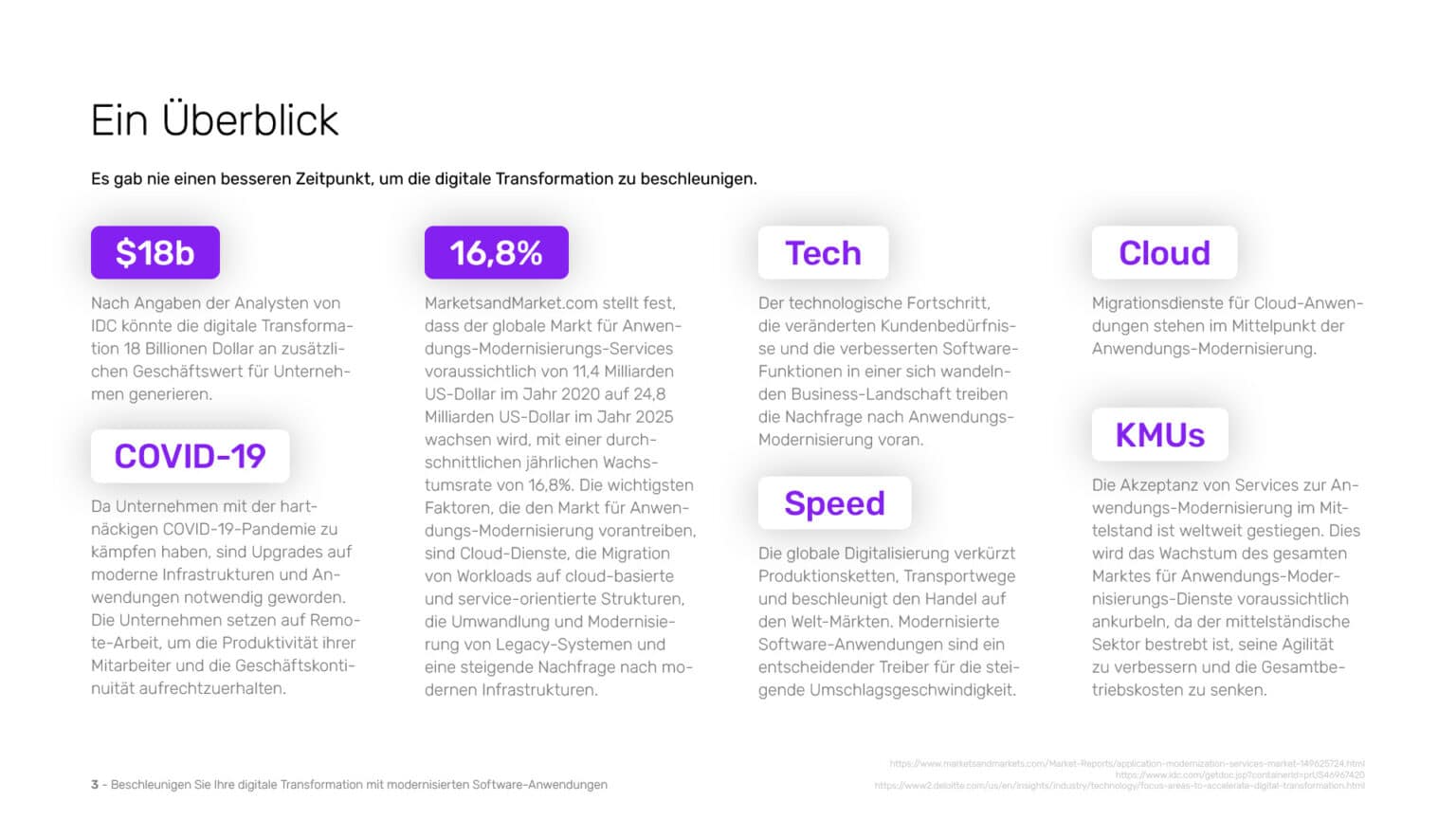 Beschleunigen Sie Ihre digitale Transformation mit modernisierten Software-Anwendungen Whitepaper