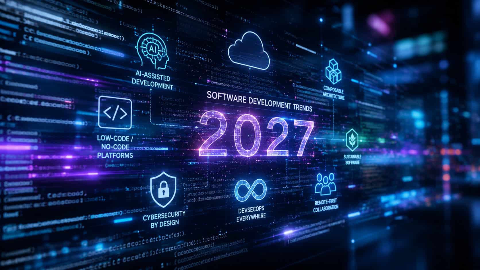Softwareentwicklung Trends 2027: Warum KI allein keine bessere Software baut